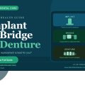 dental implant vs bridge vs denture